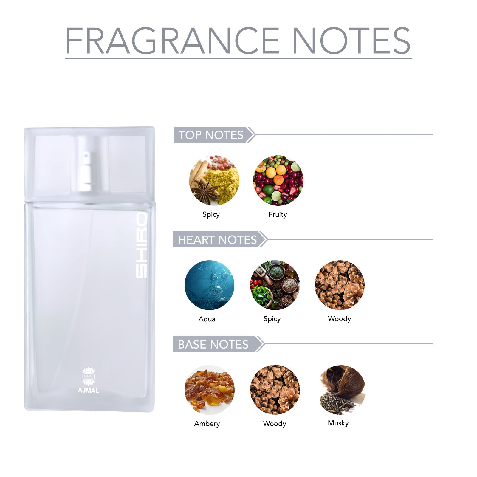 Ajmal Shiro EDP Perfume For Men