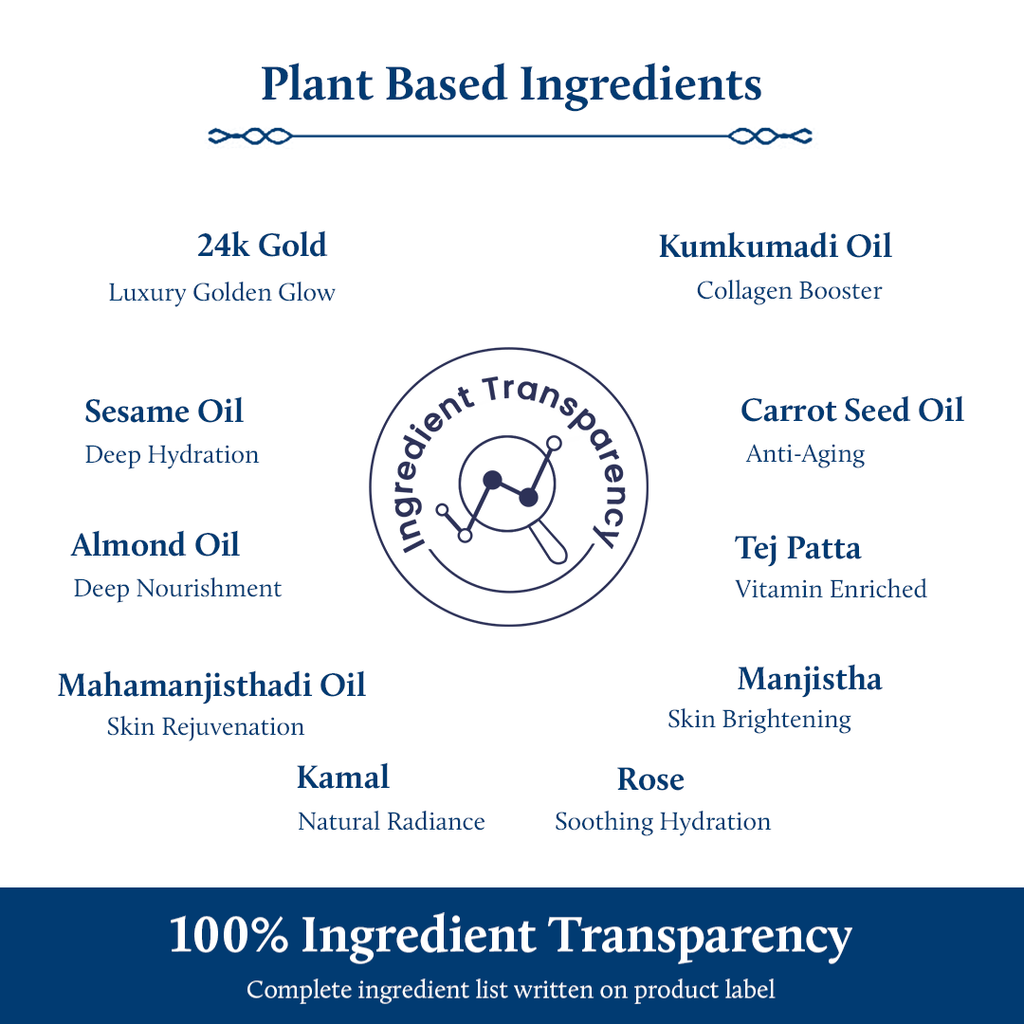 Kumkumadi 24k Gold Face Serum