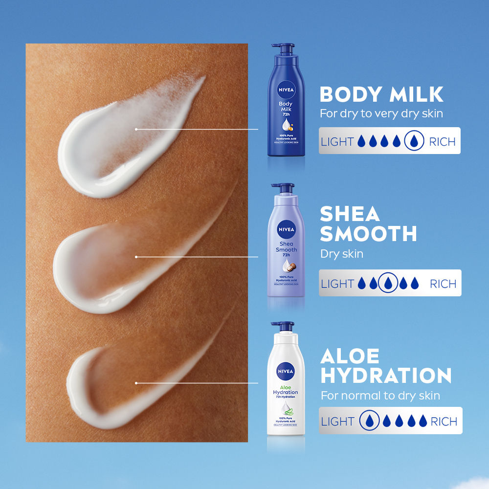 Body Lotion for Dry Skin, Shea Smooth, with Shea Butter