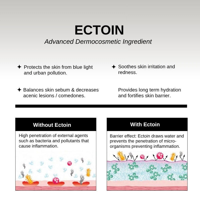 Hydraveil Moisturizer With Ectoin & Ceramide For Oily, Acne, & Fungal Acne Prone Skin