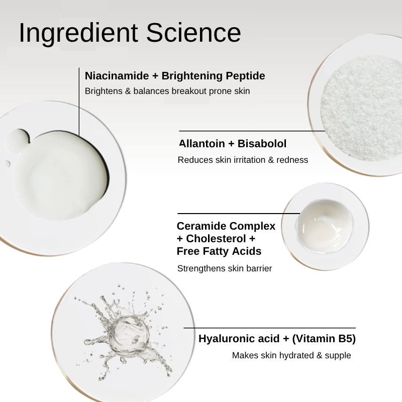 Sun Relief Ceramide Silk Sunscreen Spf 50 Pa++++ With Niacinamide & Peptide