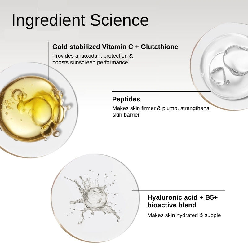 Hydrashield Vitamin C + Peptide Sunscreen Spf 50 Pa++++ For Oily, Acne Prone Skin