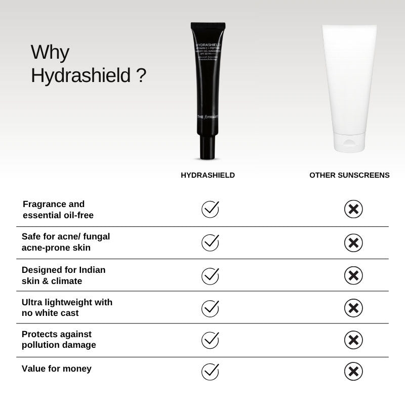 Hydrashield Vitamin C + Peptide Sunscreen Spf 50 Pa++++ For Oily, Acne Prone Skin