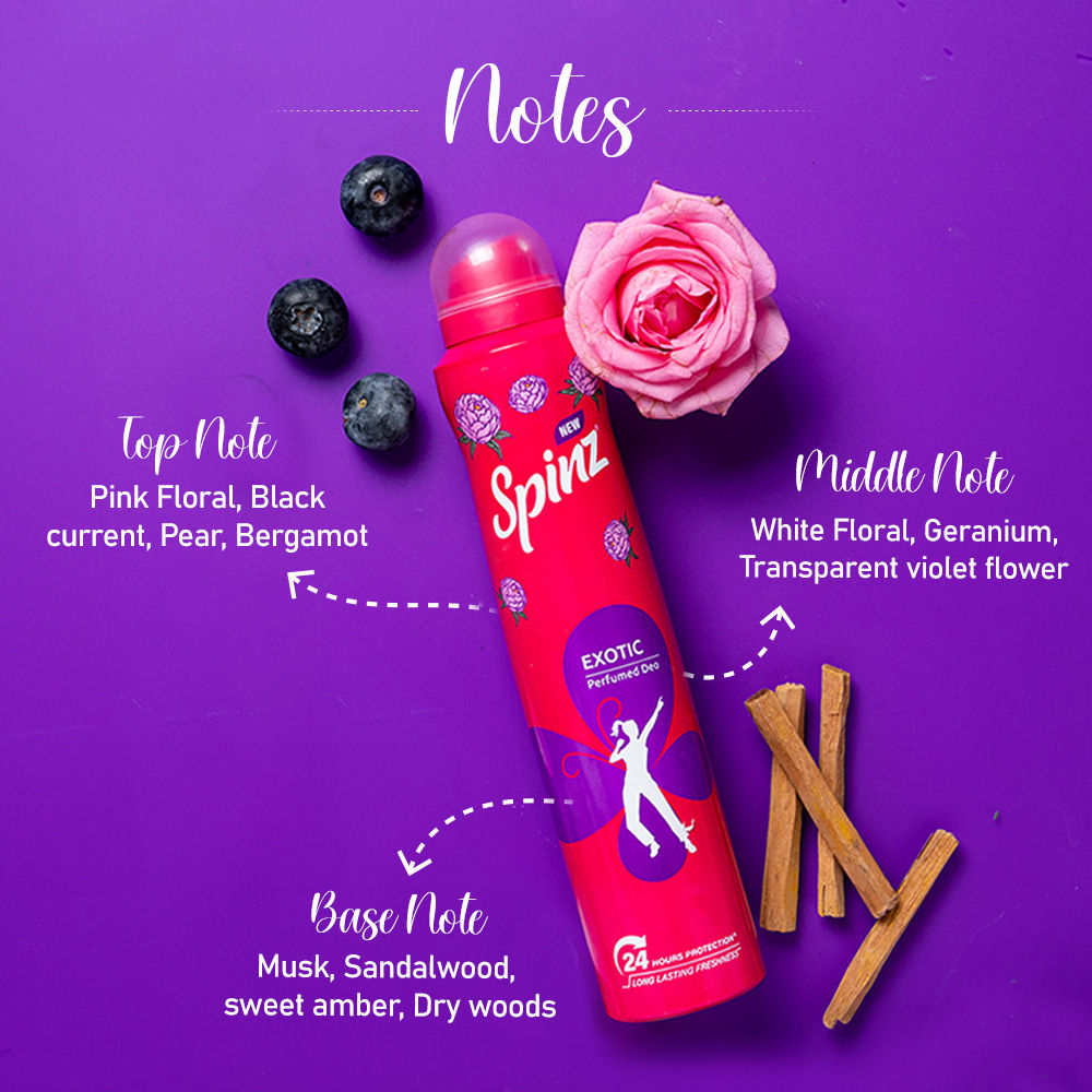Exotic Perfumed Deo For Women With Bulgarian Rose Fragrance For Long Lasting Freshness