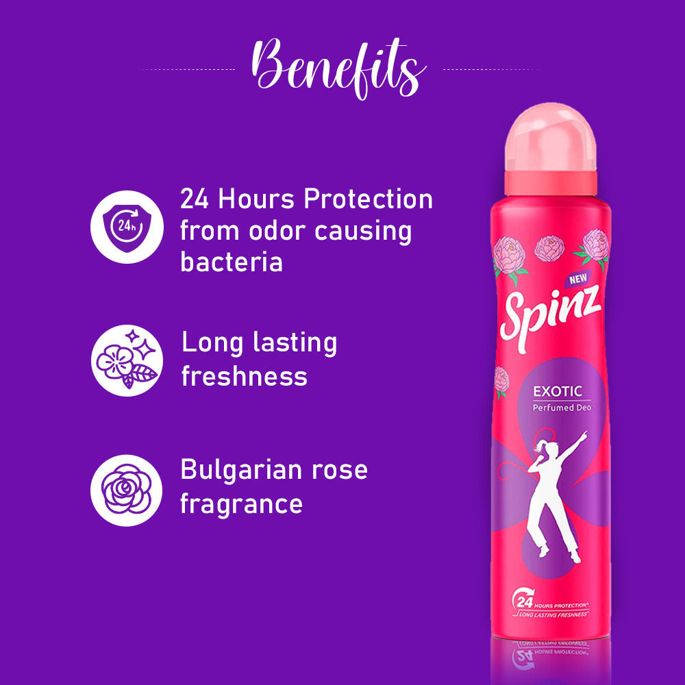 Exotic Perfumed Deo For Women With Bulgarian Rose Fragrance For Long Lasting Freshness