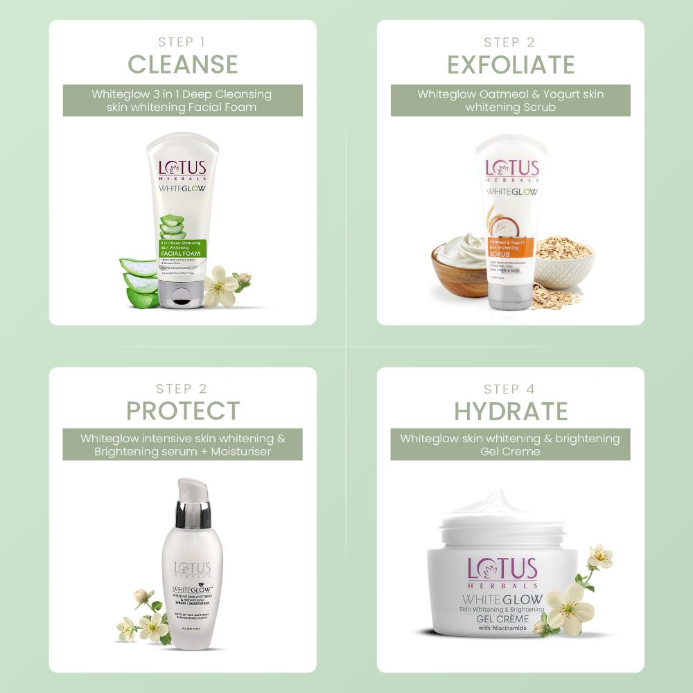 WhiteGlow 3 In 1 Deep Cleansing Facial Foam, Acne & Oil-Control For All Skin Types