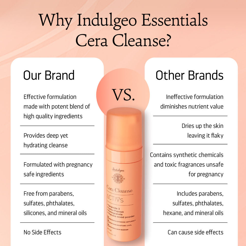 Cera Cleanse Activs - Ceramide Foaming Face Wash