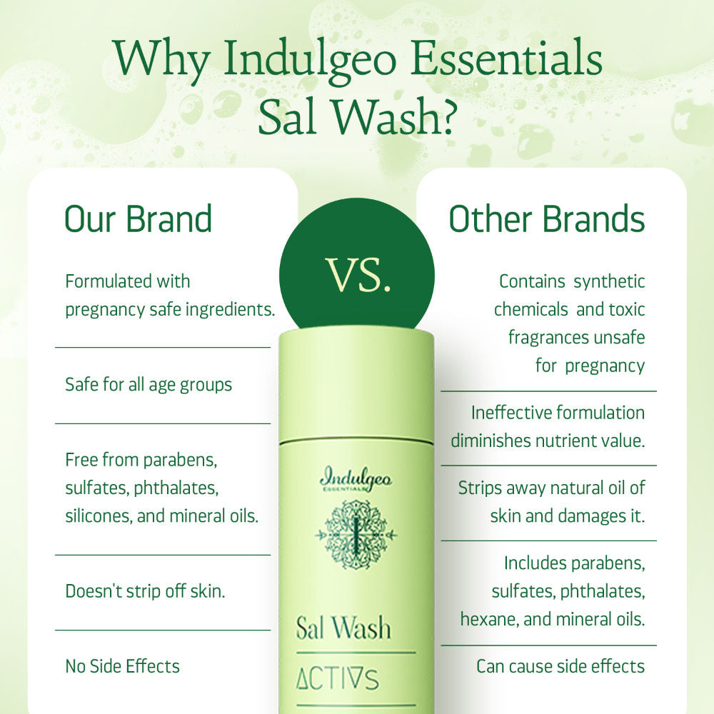 Sal Wash - Body Wash With Encapsulated Salicylic Acid 1.5% For Body Acne