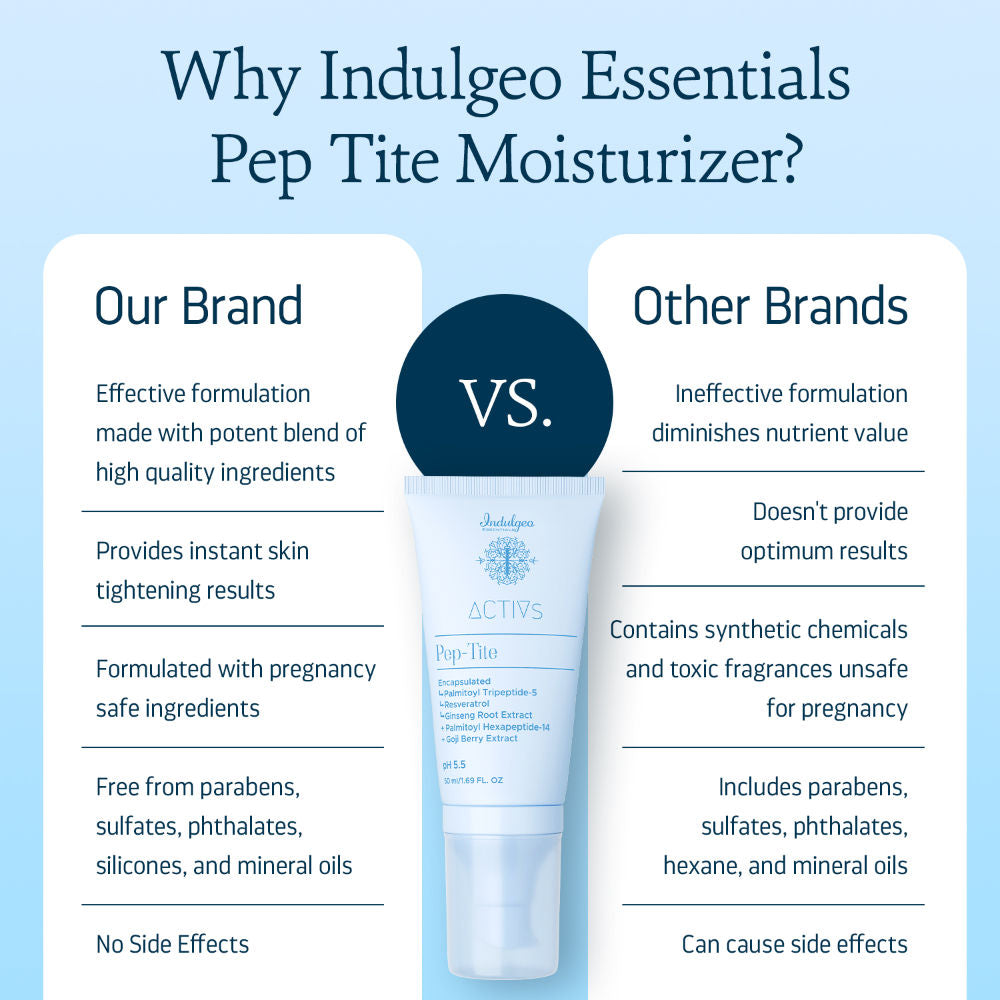 Pep-Tite, Peptide Skin Firming MoisturizerFor Wrinkles,FineLines,CrowsFeet