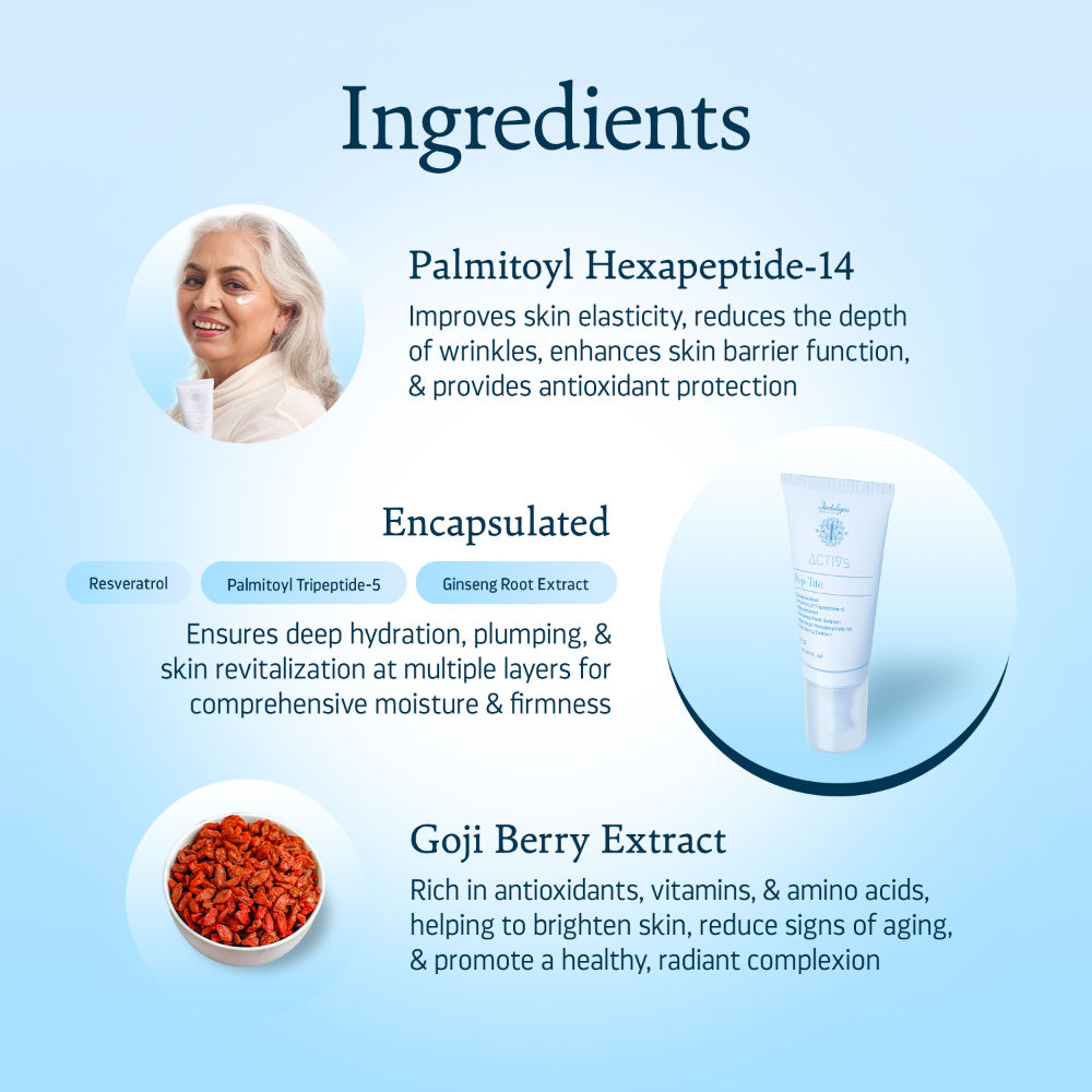 Pep-Tite, Peptide Skin Firming MoisturizerFor Wrinkles,FineLines,CrowsFeet