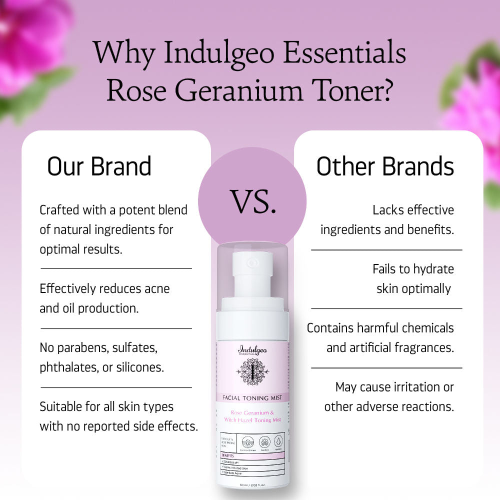 Rose Geranium Witch Hazel Toning Mist/Toner For Oily Acne Prone Skin