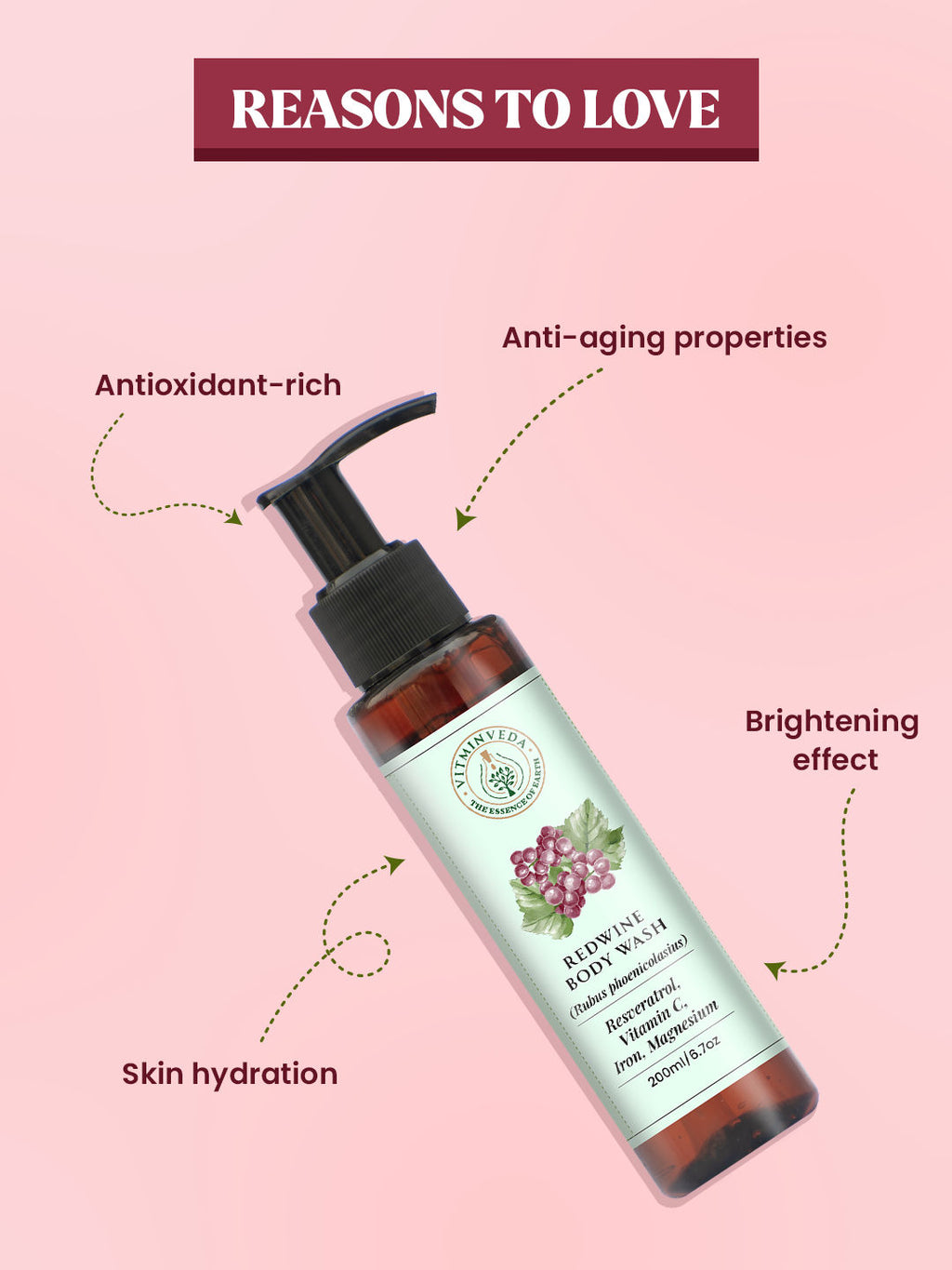 Ravishing Red Wine Body Wash