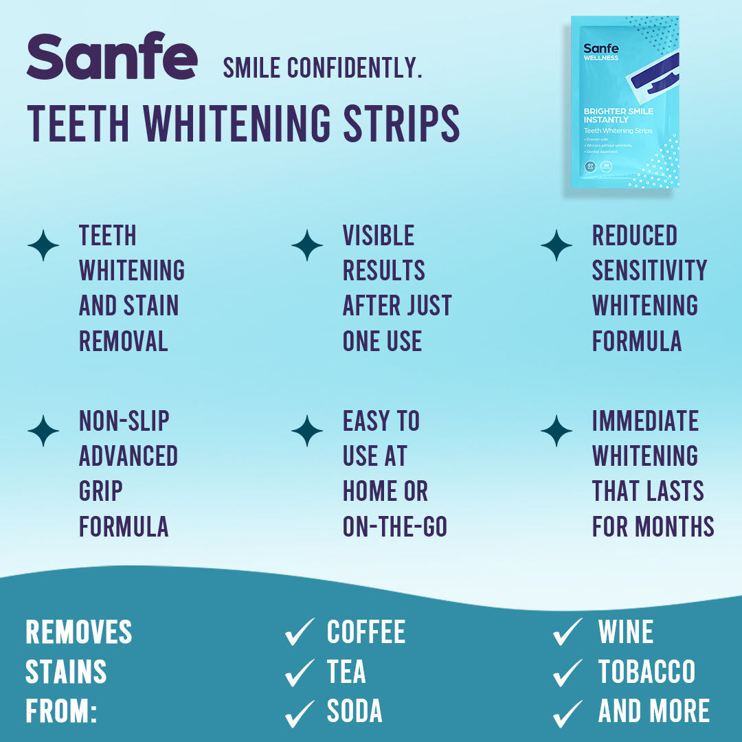 Teeth Whitening Strips