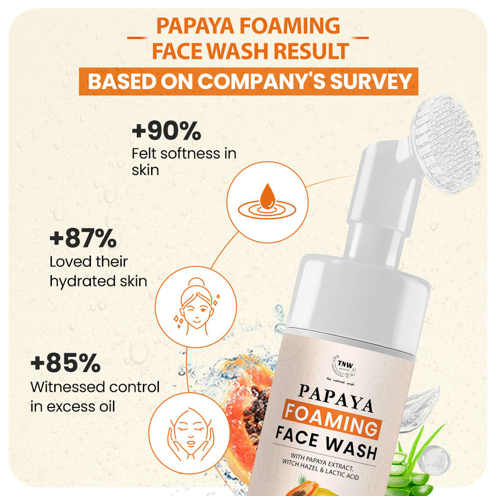 Papaya Foaming Face Wash for Oil Control with Witch Hazel & Lactic Acid