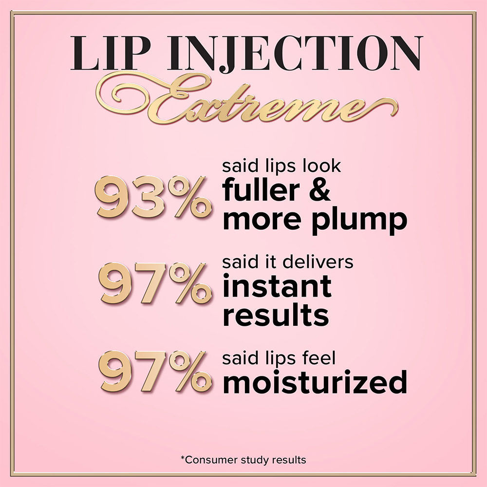 Lip Injection Extreme Lip Plumper (Lip Gloss)- Original