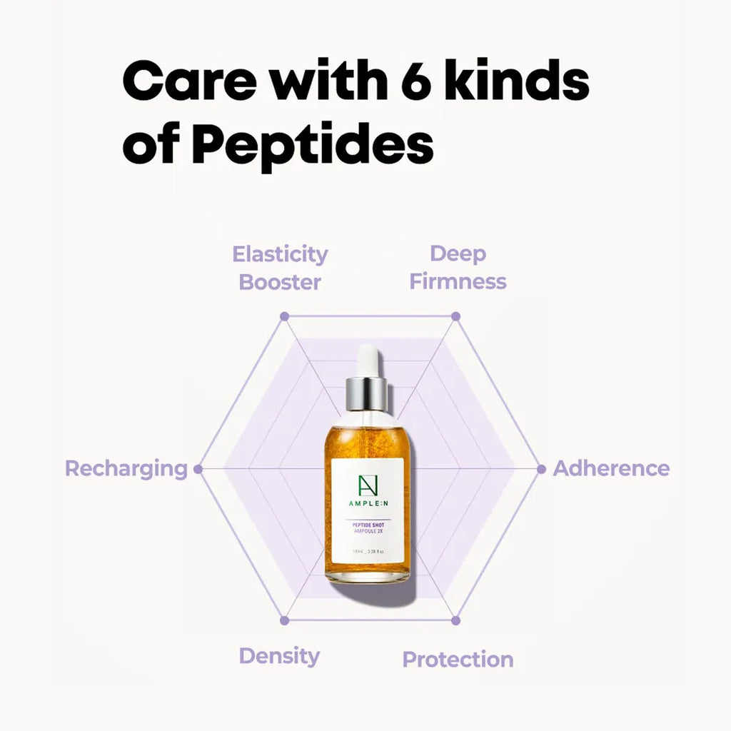 Peptide Shot Ampoule 2X
