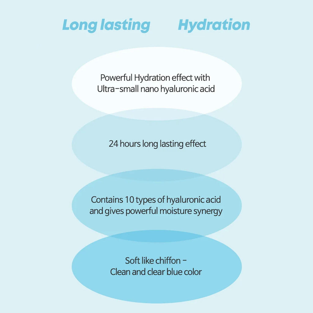 Hyaluron Shot Hydration Cream