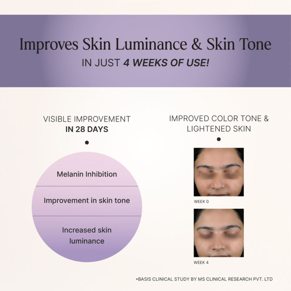Twinkle Skin Cream With Tangerine Peel For Pigmentation And Dark Spots PM Routine