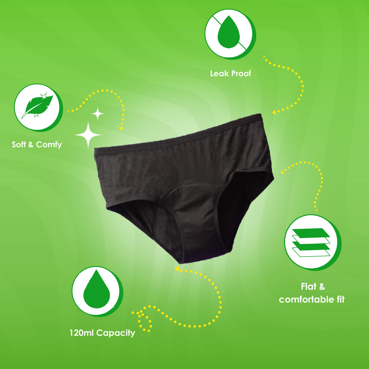 Reusable Period Panties Z Drip Max