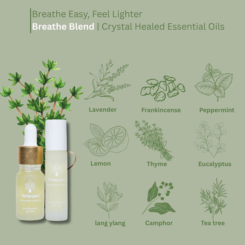 Breathe Pure Essential Oil Roll-On