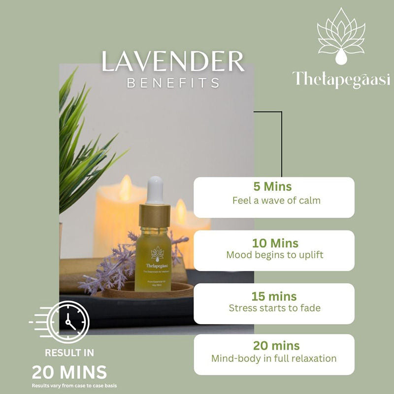 Lavender Pure Essential Oil Roll-On