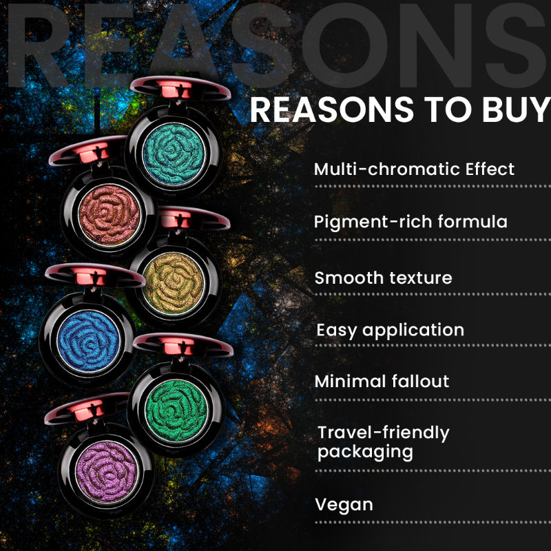 Insane Shifters Eyeshadow