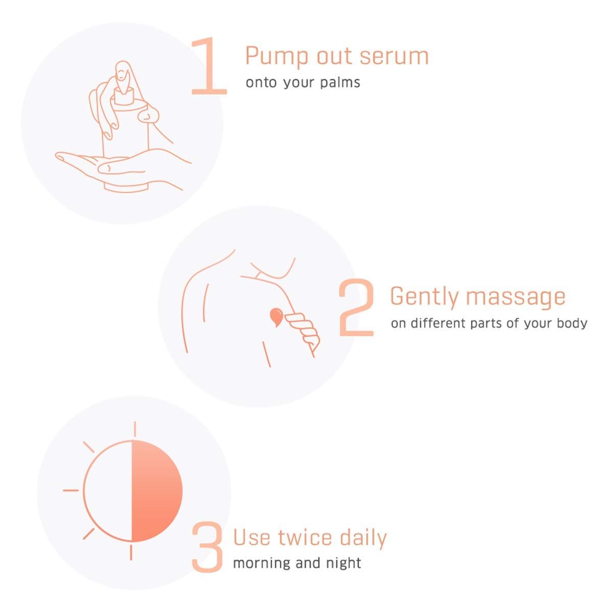 Aqua Surge Body Lotion Serum For Luminous Skin, With 10X Vitamin E