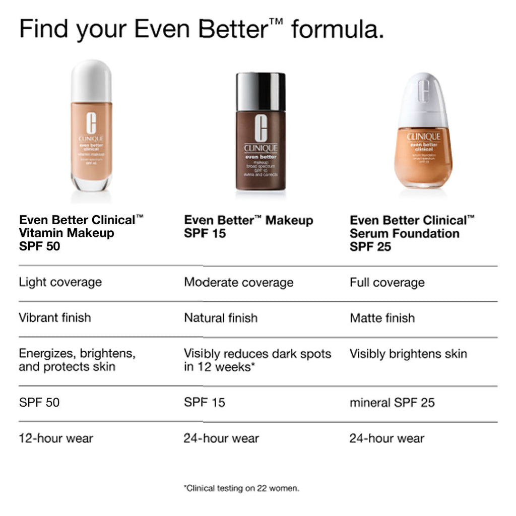 Even Better Clinical Vitamin Makeup SPF 50