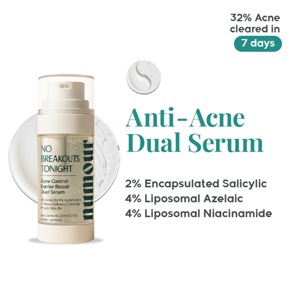 No Breakouts Tonight- Acne Control Dual Serum