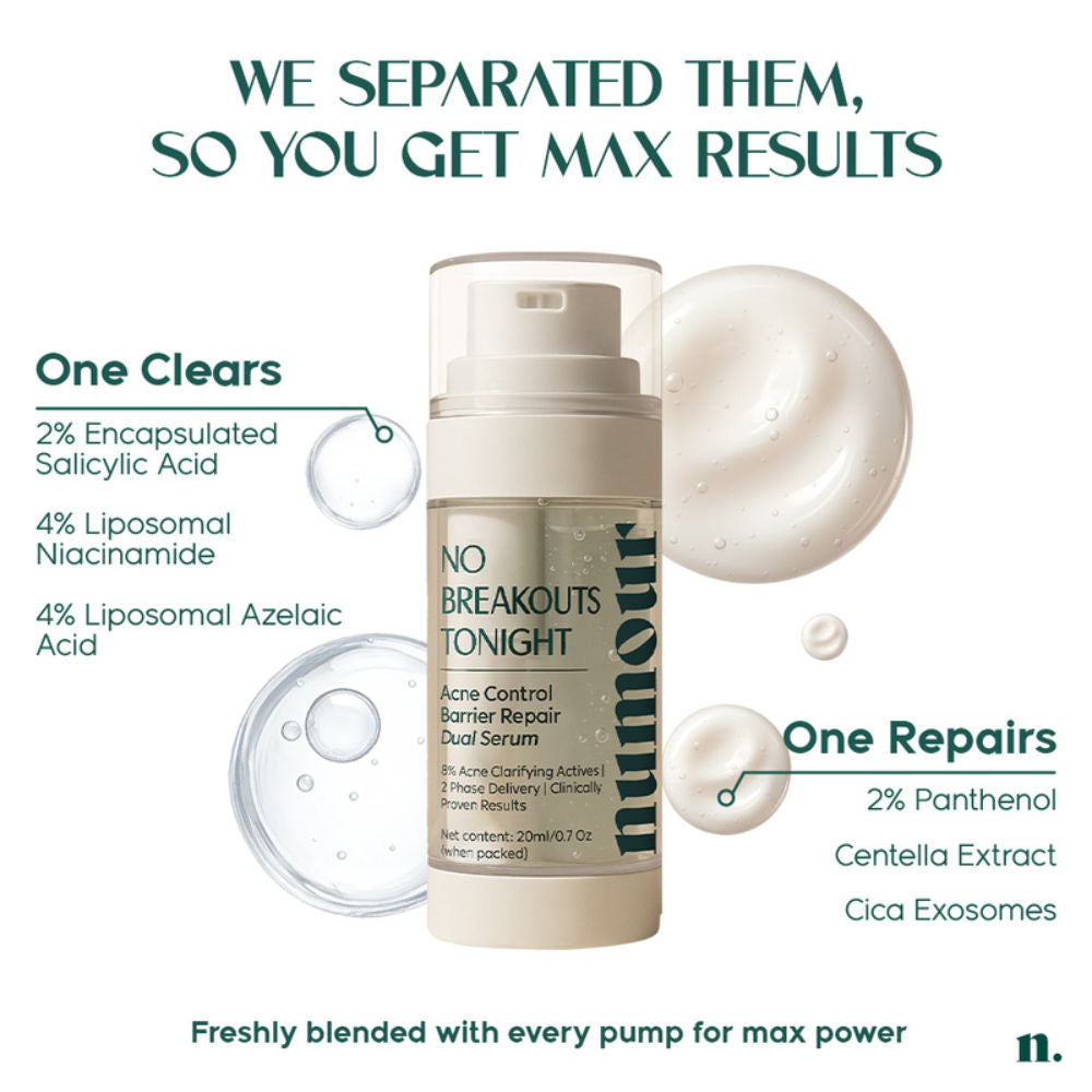 No Breakouts Tonight- Acne Control Dual Serum