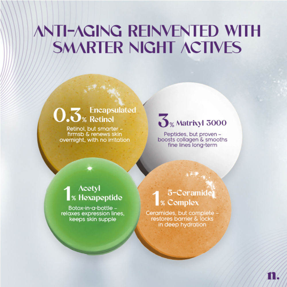 The Midnight Edit Dual Anti-Aging Serum