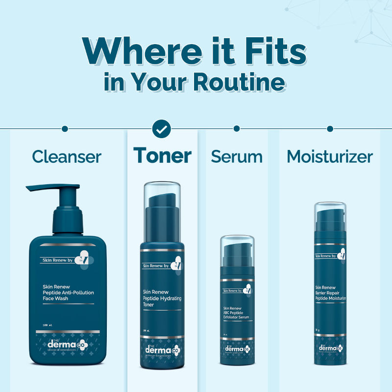 X Dr V Skin Renew Peptide Hydrating Toner with Hyaluronic Acid for All Skin Types
