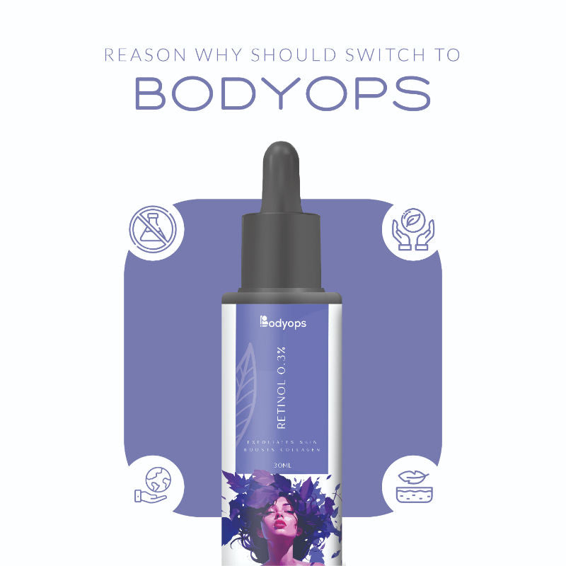 0.3% Retinol Anti Aging Night Face Serum