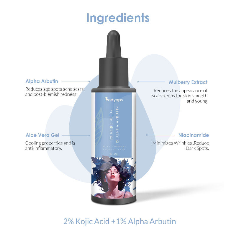 2% Kojic Acid + 1% Alpha Arbutin Face Serum