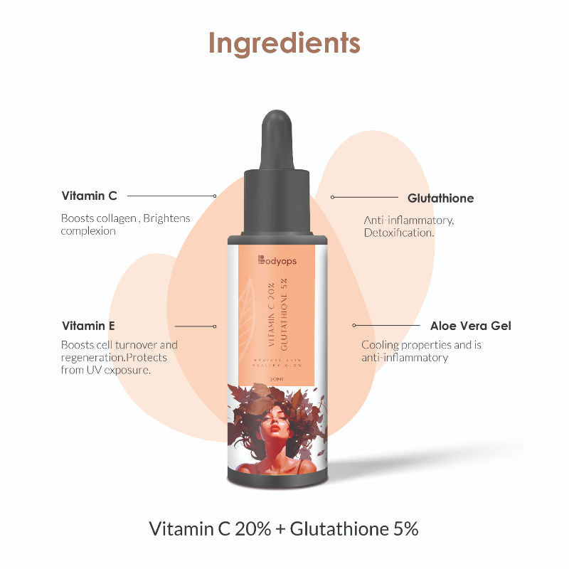 20% Vitamin C + 5% Glutathione Face Serum