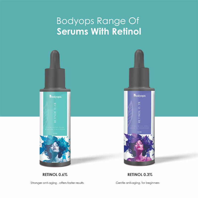 0.6% Retinol Anti Aging Night Face Serum