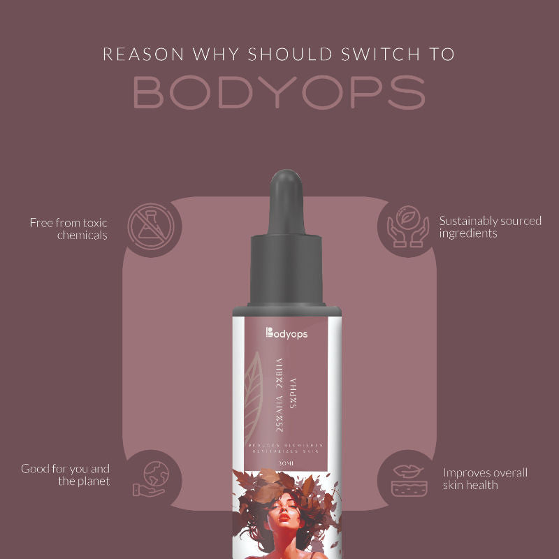 25% AHA, 2% BHA and 5% PHA Peeling Solution Face Serum