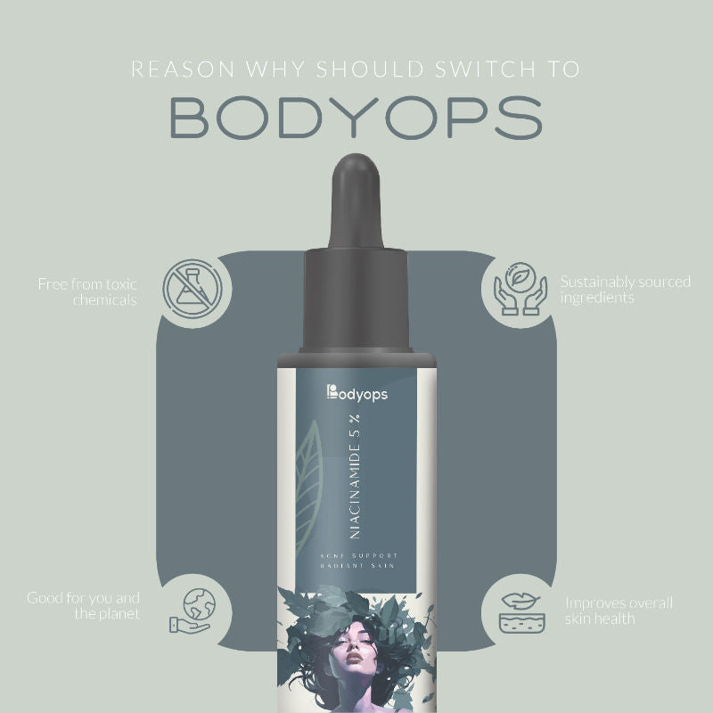 5% Niacinamide Face Serum