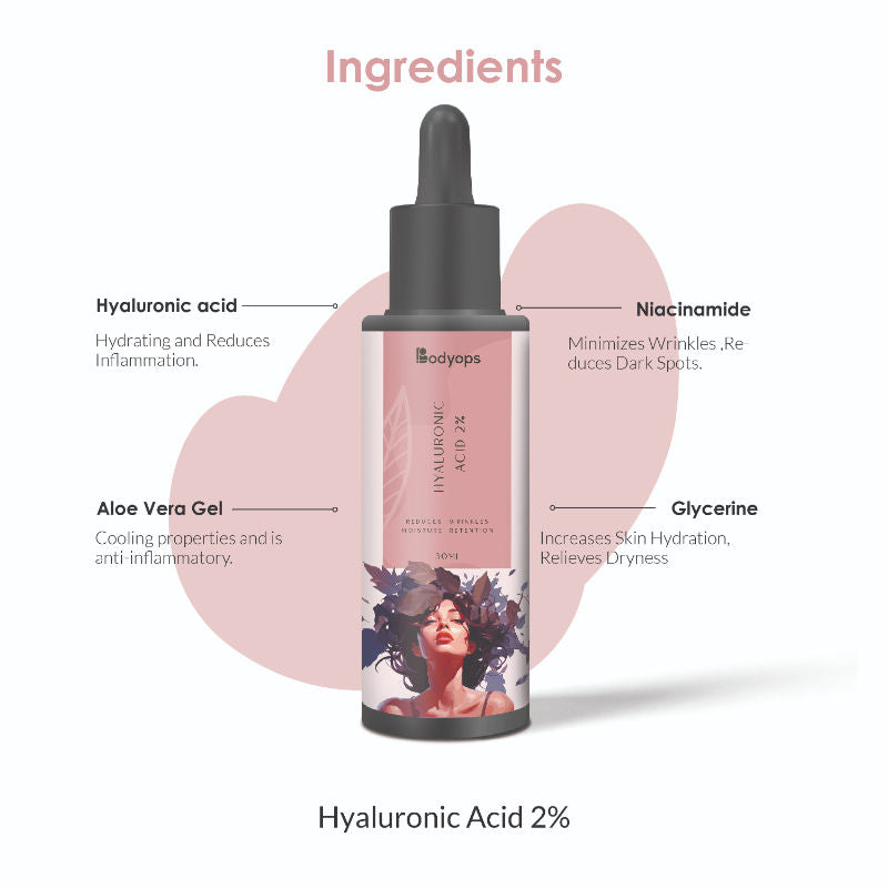 2% Hyaluronic Acid Face Serum