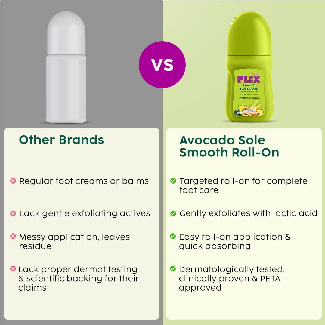 Avocado Sole Smooth Roll-On With 20% Urea