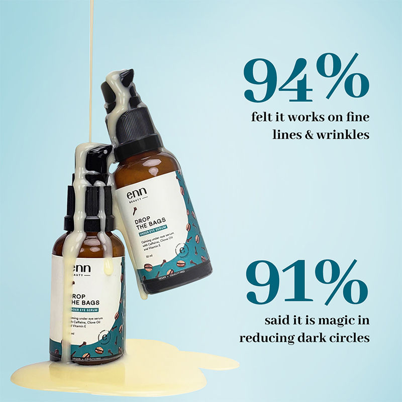 Under Eye Serum For Dark Circle, Wrinkles & Puffiness Reduction With Caffeine & Clove Oil