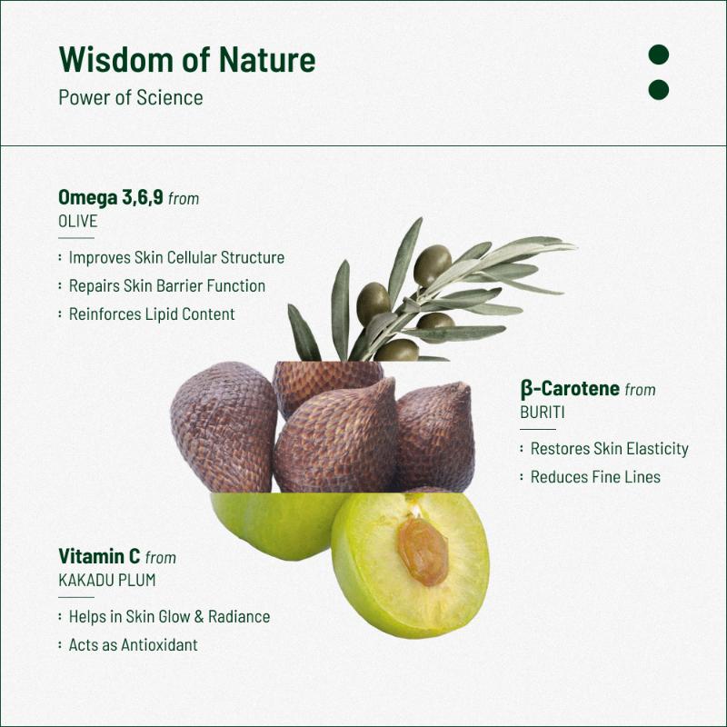 Just Bloom Super Serum With Omega & Multivitamins