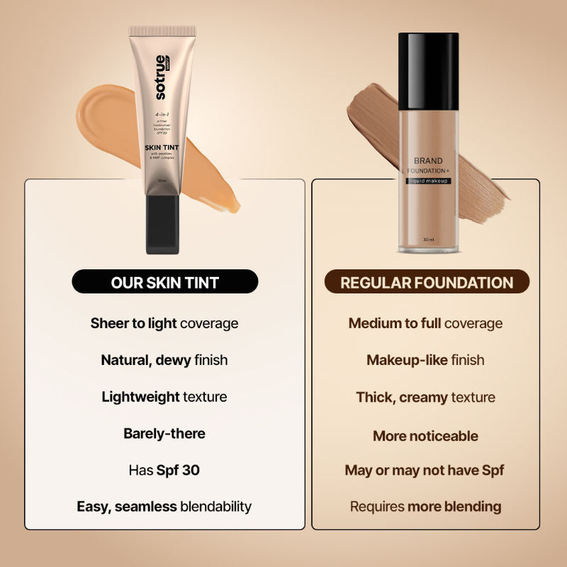 4-In-1 Skin Tint Moisturiser, Primer & Foundation with SPF 30