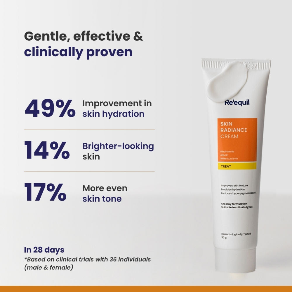 Skin Radiance Cream