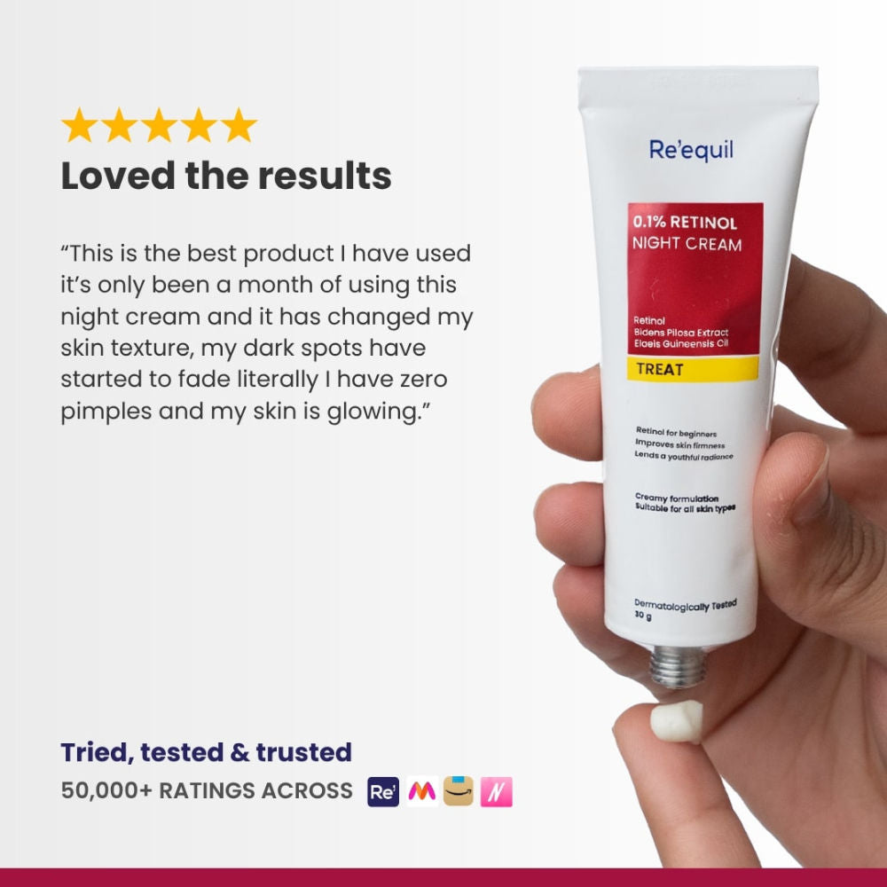 0.1% Retinol Night Creamtreat For Wrinkles & Skin Tightening