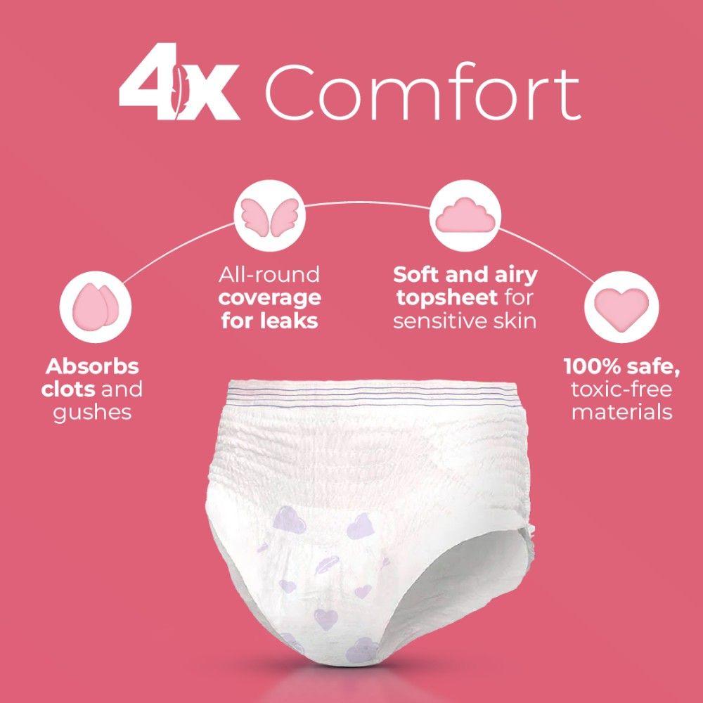 Maternity 360° Comfort Panties - 5 panties