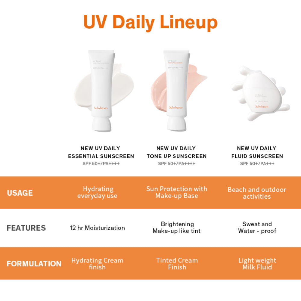 UV Daily Essential Sunscreen