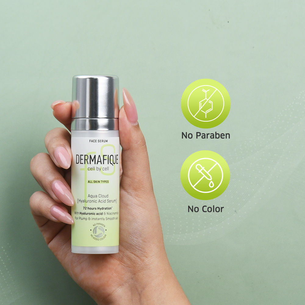 Aqua Cloud Serum