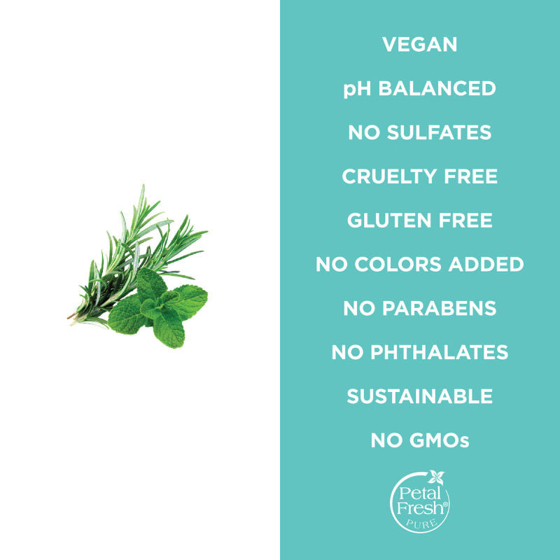 Pure Rosemary & Mint Energizing Bath & Shower Gel