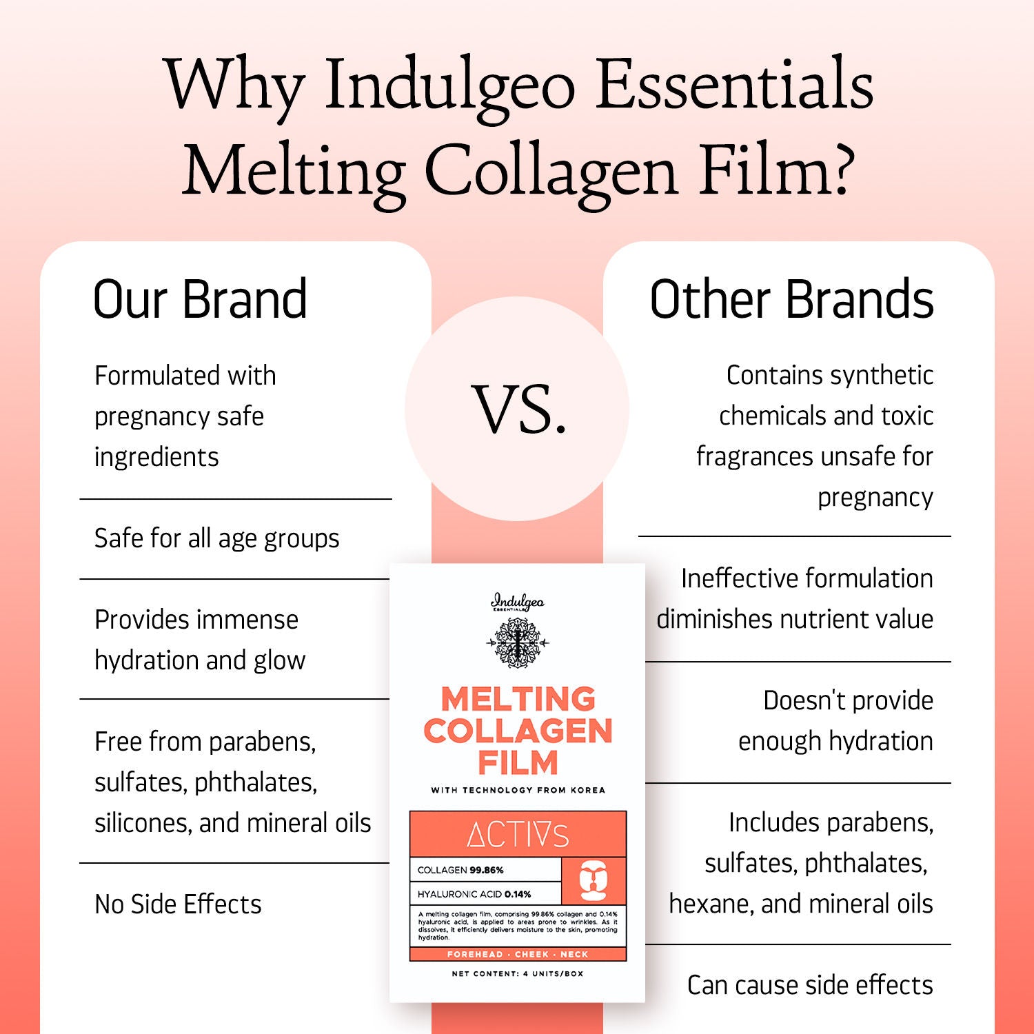 Melting Collagen Film Face Patches